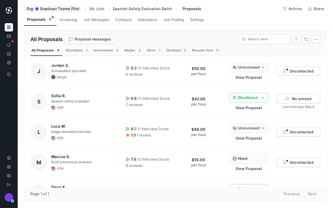 Employer Proposals tab showing an AI trainer proposal with interview score, rate, country, status, and View Proposal action.