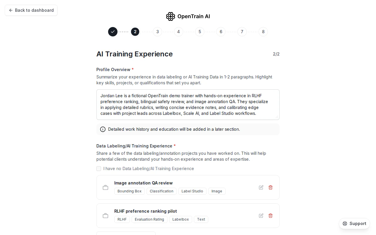 Seite 2 von 2 des Assistentenschritts „AI Training Experience“ (KI-Training-Erfahrung). Ein Textbereich „Profile Overview“ (Profilübersicht) enthält eine Zusammenfassung aus mehreren Sätzen, die über dem Minimum von 150 Zeichen liegt. Darunter sind zwei Karten zur Annotationserfahrung aufgelistet: „Image annotation QA review“ mit den Tags Bounding Box, Classification, Label Studio, Image; und „RLHF preference ranking pilot“ mit den Tags RLHF, Evaluation Rating, Labelbox, Text. Jede Karte verfügt auf der rechten Seite über Schaltflächen zum Bearbeiten und Löschen.