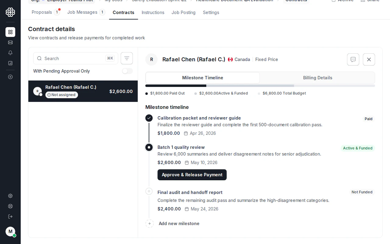 Employer Contract tab showing the Approve and Release Payment action for an Active and Funded milestone.