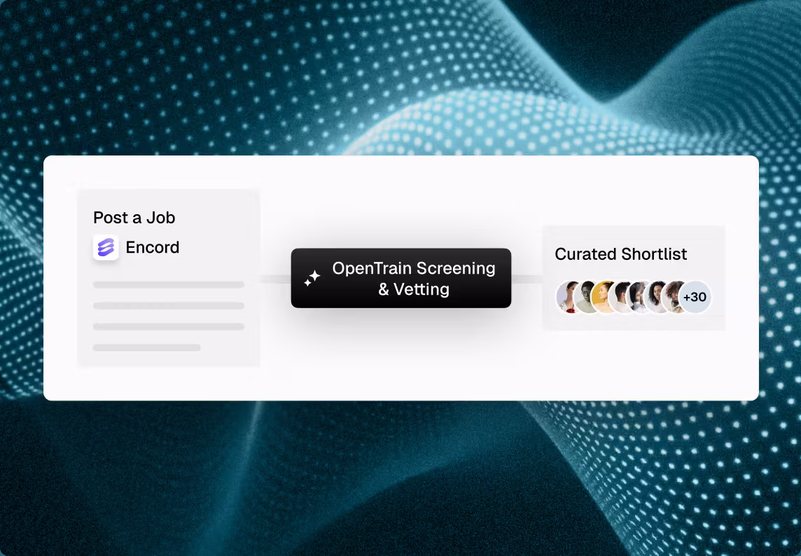 Diagram showing an Encord job flowing through OpenTrain screening and vetting into a curated shortlist of Encord AI Trainers and AI Data Labelers.