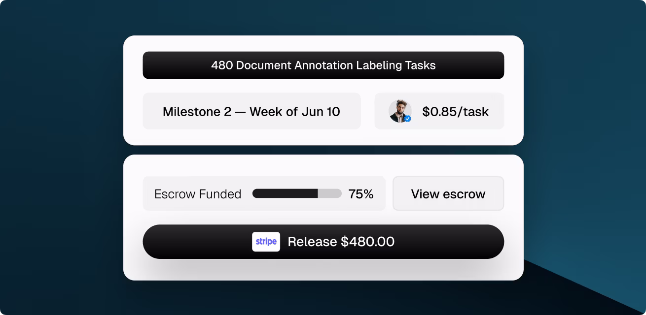 OpenTrain payment interface showing escrow funding and Stripe payout for document annotation labeling tasks.