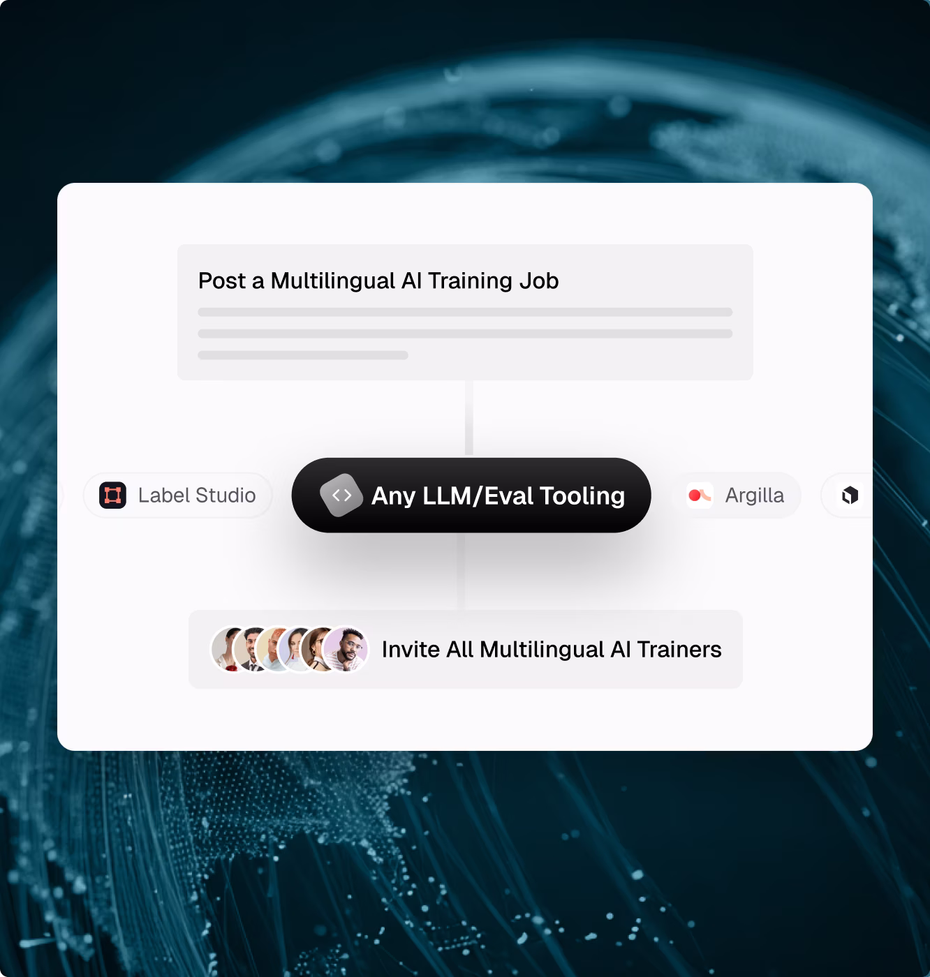 OpenTrain job posting flow for multilingual AI training showing tool selection and option to invite AI trainers to your workspace.