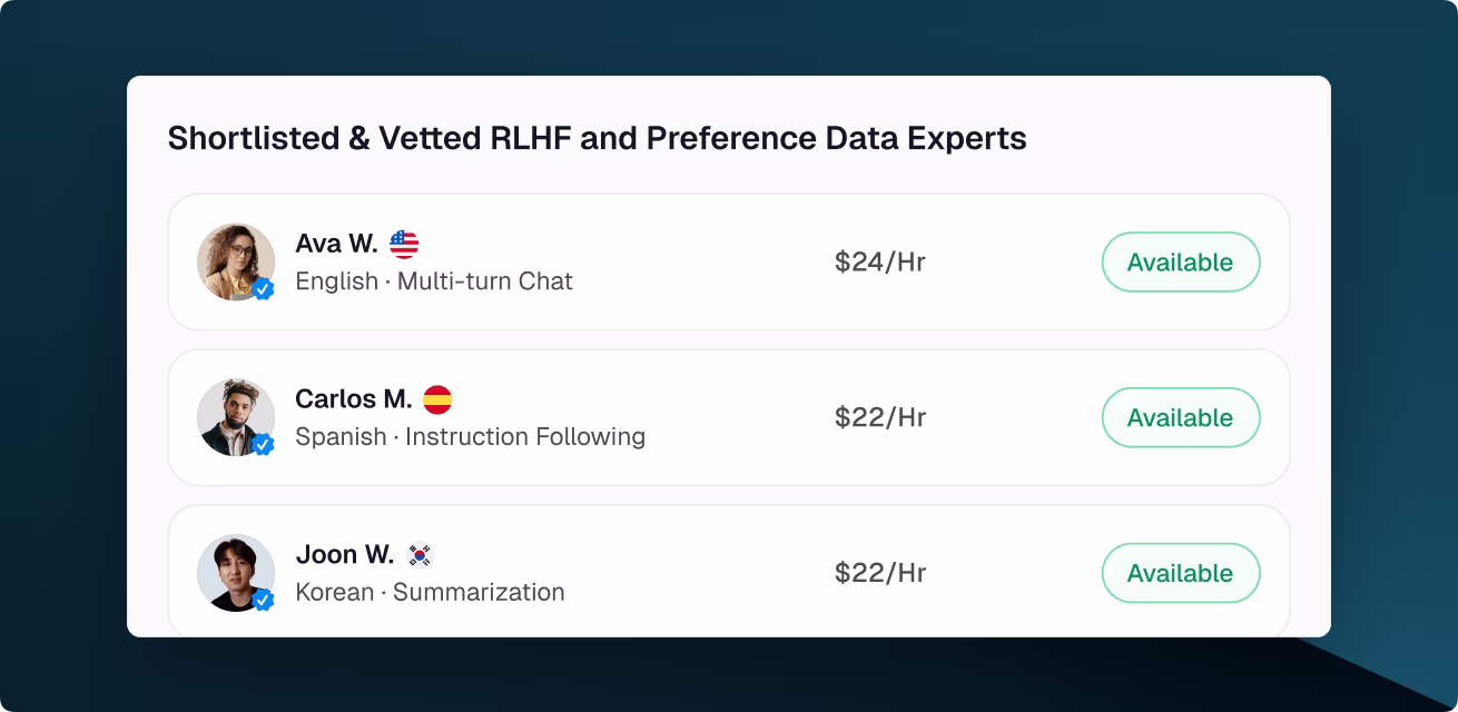 Three shortlisted RLHF and Preference Data experts on OpenTrain showing English, Spanish, and Korean language specializations with hourly rates and availability status.