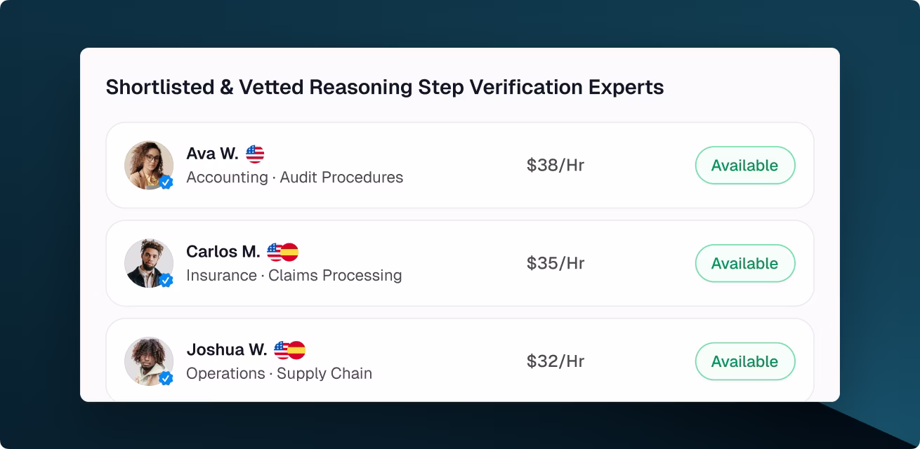 OpenTrain shortlist showing vetted reasoning step verification experts with specializations in accounting audits, insurance claims, and supply chain operations available for hire with hourly rates.