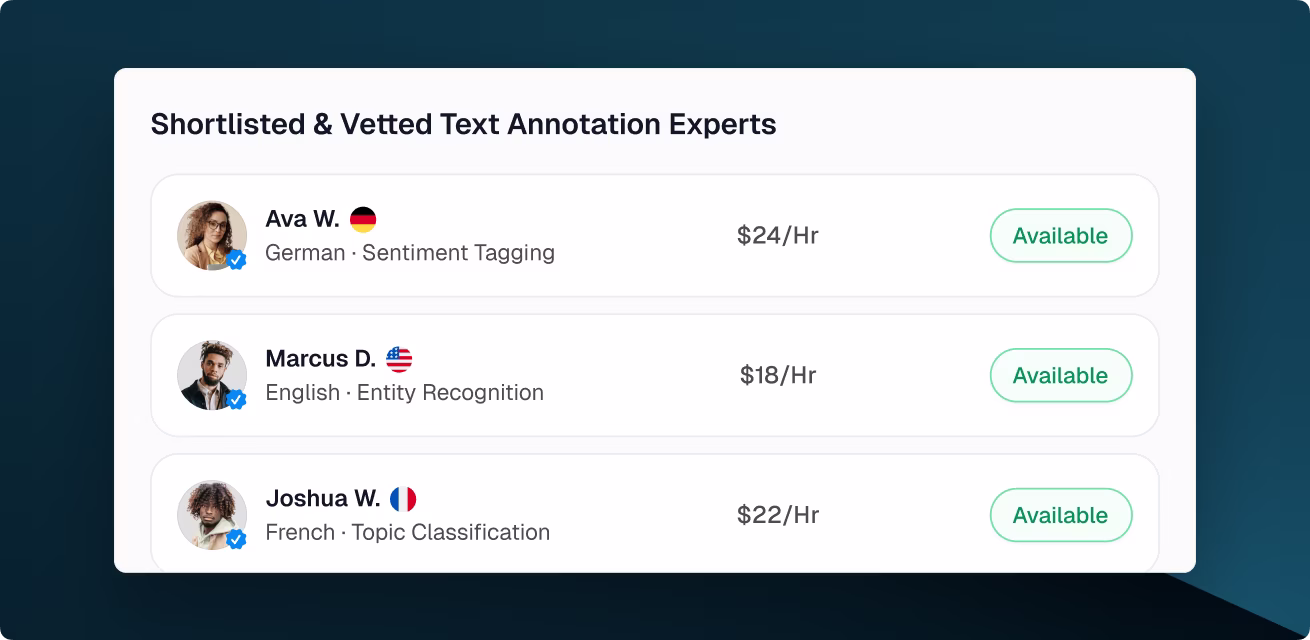 OpenTrain shortlist showing vetted text annotation experts specializing in German, English, and French text annotation available for hire with hourly rates.
