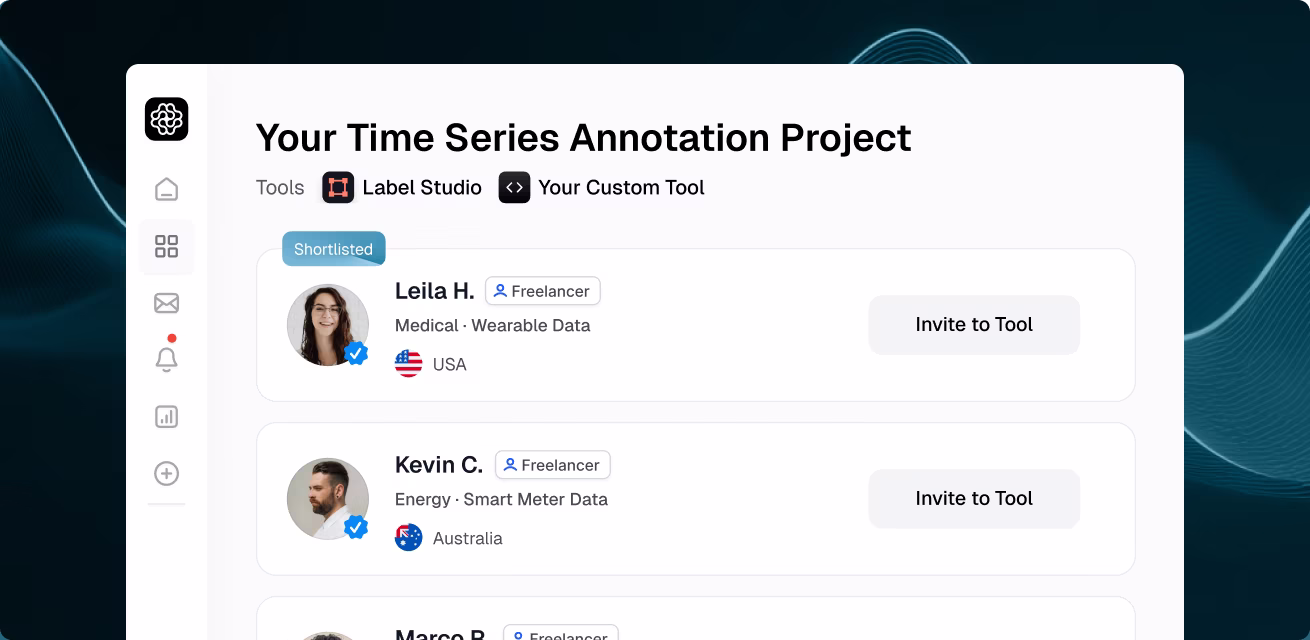 OpenTrain workspace showing shortlisted time series annotation experts from the US and Australia ready to invite to any annotation platform or custom tooling.