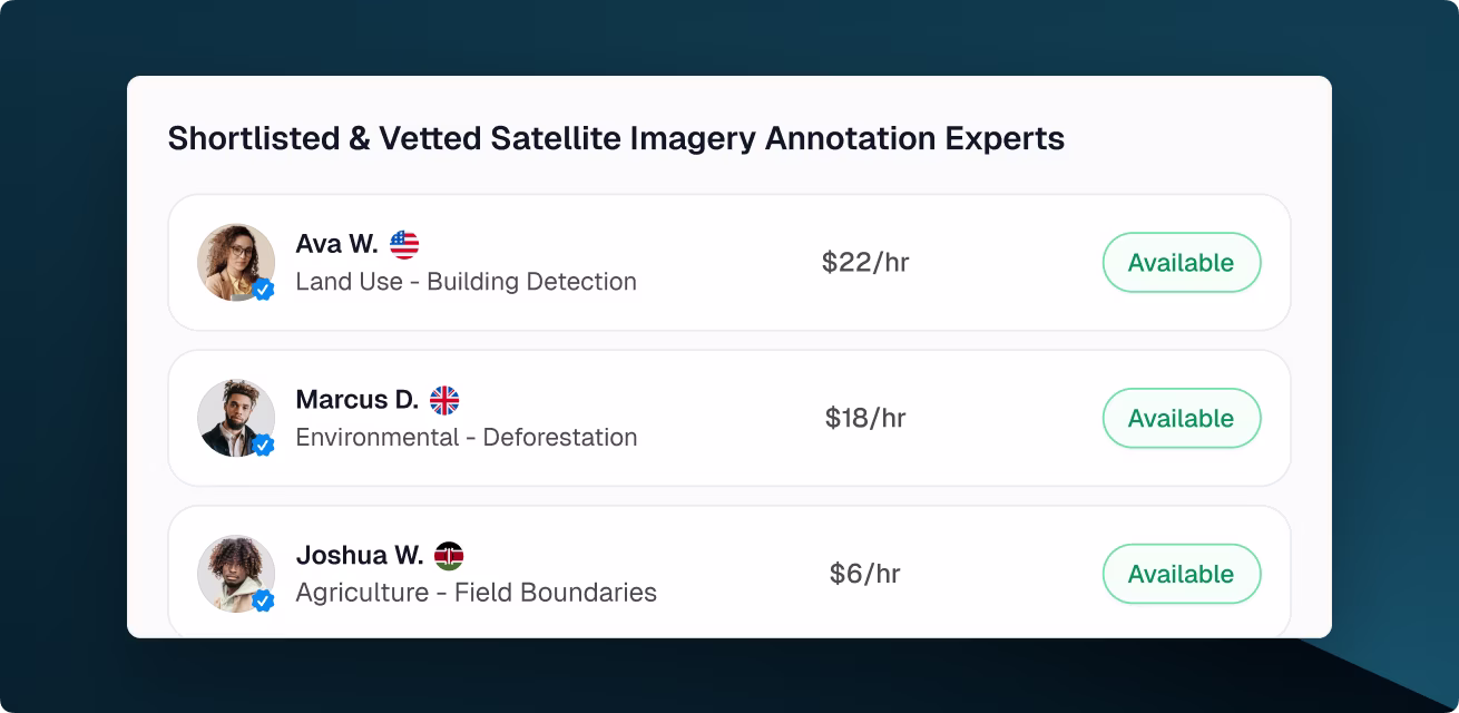 OpenTrain shortlist showing vetted satellite imagery annotation experts from the US, UK, and Nigeria specializing in land use, environmental, and agricultural mapping available for hire with hourly rates.