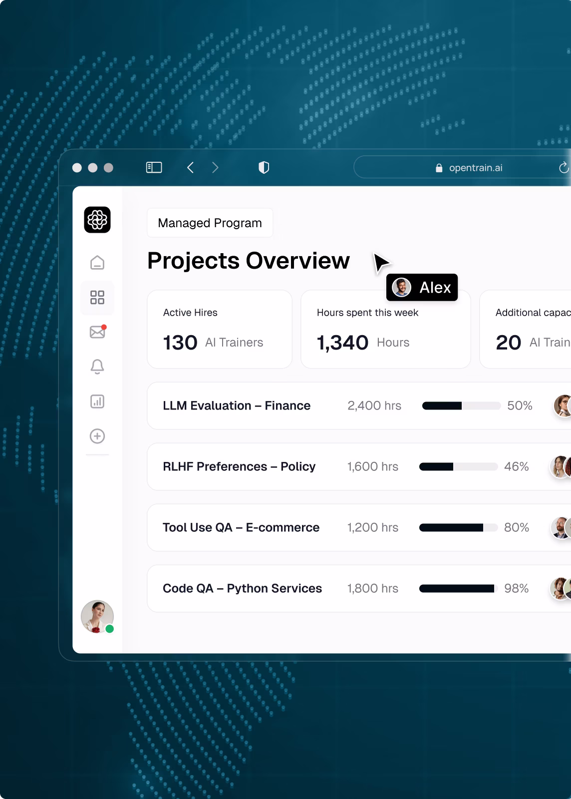 OpenTrain managed service dashboard showing Projects Overview with 130 active AI Trainers, 1,340 weekly hours, and project lanes for LLM Evaluation, RLHF Preferences, Tool Use QA, and Code QA.