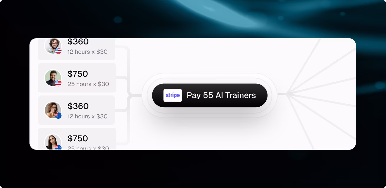 OpenTrain payment interface showing hourly rates and Stripe integration